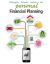 Personal Financial Planning 