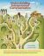 Understanding Interpersonal Comm: Making Choices Enhanced Ed