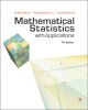 Mathematical Statistics with Applications